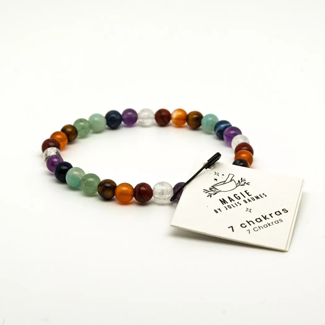 Bracelets Les jolis baumes