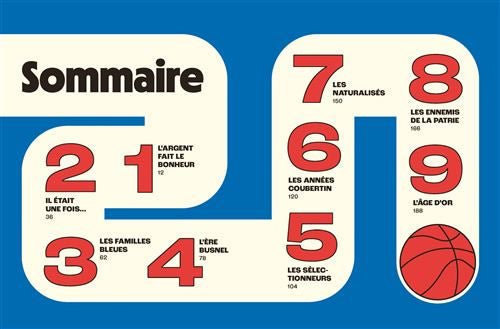 L'équipe de France de basketball selon Trash Talk