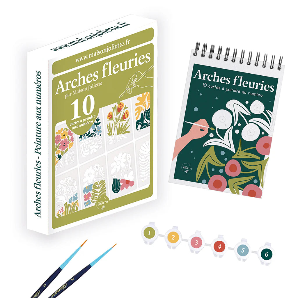 PEINTURES AU NUMERO JOLIETTE
