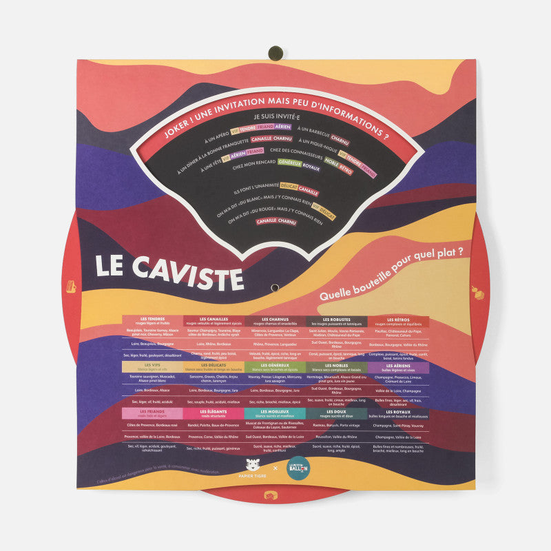 LE CAVISTE / LE PRIMEUR